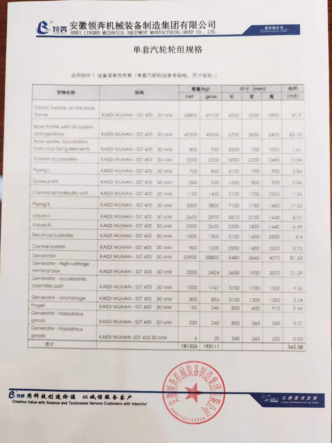 领奔机械售全新库存西门子蒸汽轮机设备！参数见照片，欲购从速、淘宝热线：18921285777.李。